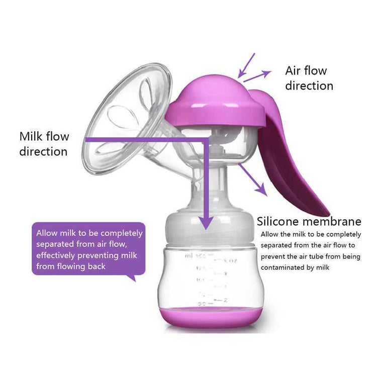 Portable Manual Breast Pump for Travel and Home Use
